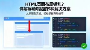 HTML页面布局错乱?详解浮动塌陷的5种解决方案-Vc博客