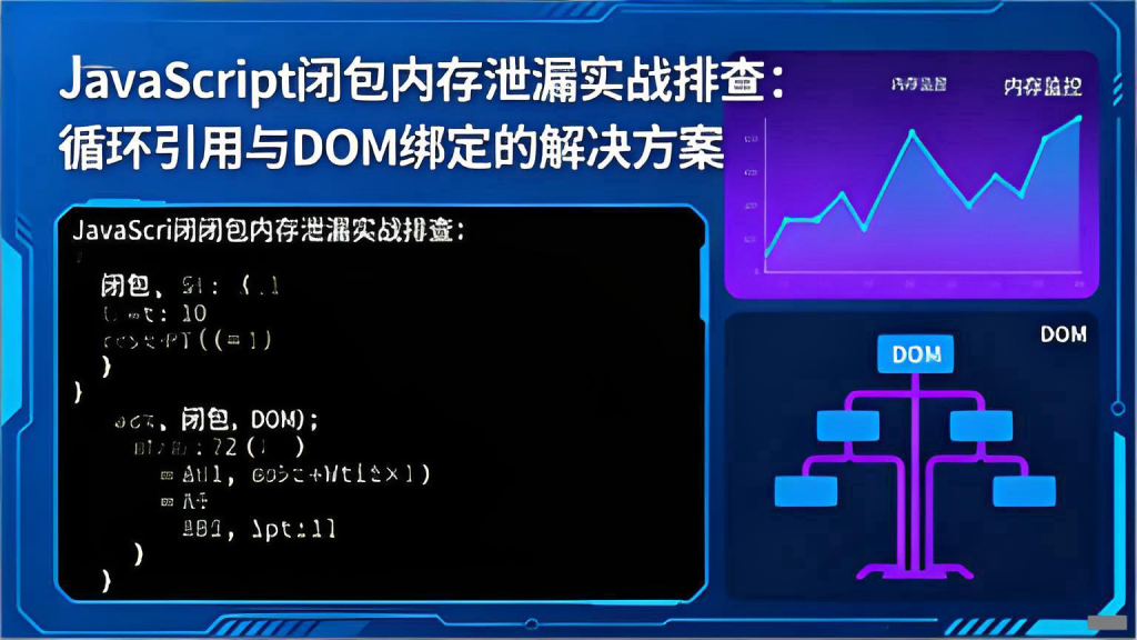 JavaScript闭包内存泄漏实战排查:循环引用与DOM绑定的解决方案