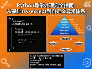 Python异常处理完全指南：从基础try-except到自定义异常体系-Vc博客